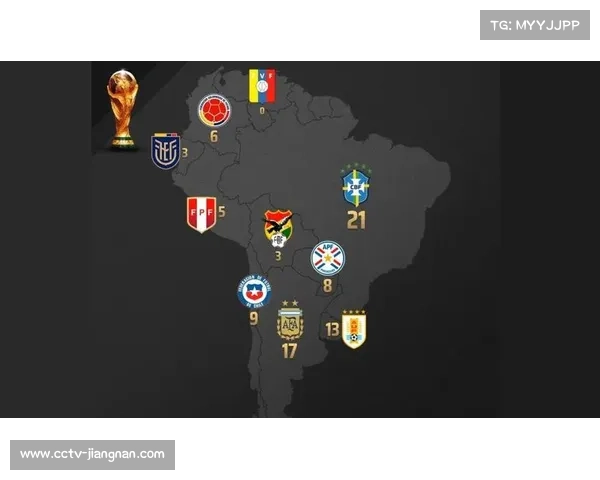 南美世预赛防守战术演变与球队适应性分析 南美世预赛防守战术演变与球队适应性分析